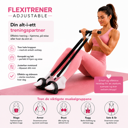 Flexitrener™-säädettävä paketti