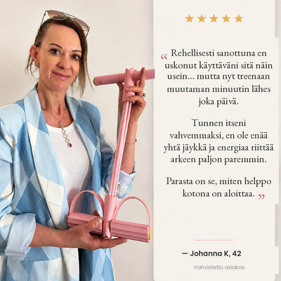 Flexitrener™-vastuskuminauha
