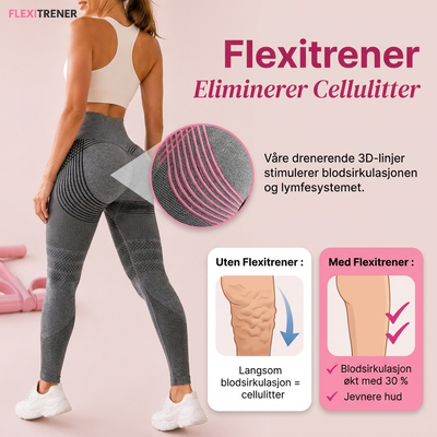 Flexitrener™ 3D Sculpt -selluliittia ehkäisevät leggingsit